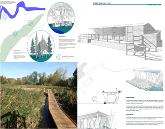 Dorset Manor House Project